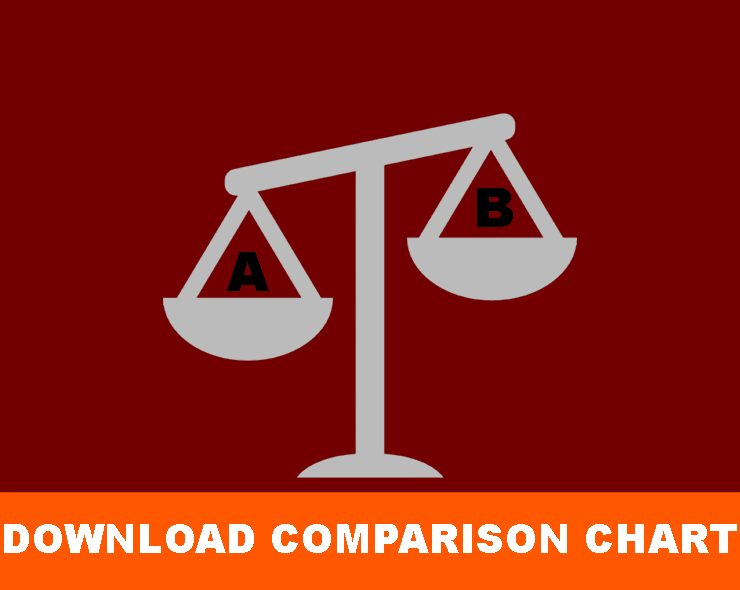 download comparison chart