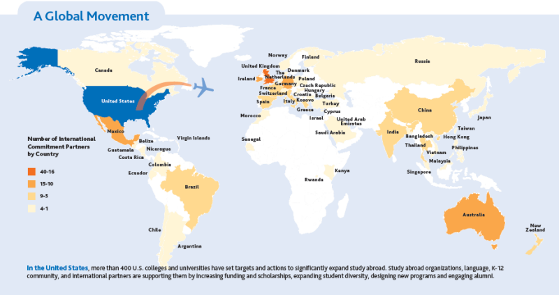 impact map of Generation Study Abroad